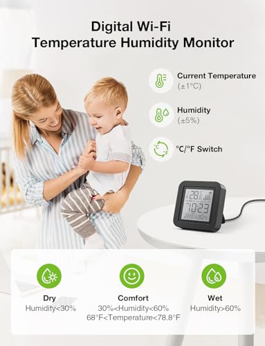 GHome Smart WiFi Thermometer Hygrometer, Indoor Temperature Humidity Sensor Electronic Ink Display IR Control, App Notification Alert, Free Data Storage Export