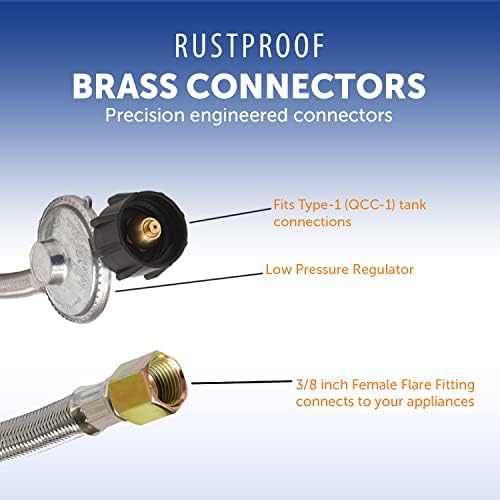 Flame King 5-FT Universal QCC1 Low-Pressure Propane Regulator with Stainless Steel Braided Hose for Most LP Gas Grills, Heaters, and Fire Pit Tables, 3/8" Female Flare Nut