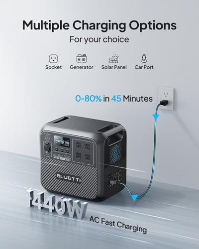 BLUETTI Solar Generator AC180 with 100W Solar Panel (Ships Separately), 1152Wh Portable Power Station w/ 4 1800W (2700W Surge) AC Outlets, LFP Power for Camping, Power Outage