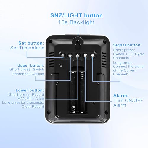 Geevon Wireless Indoor/Outdoor Thermometer & Hygrometer, Digital Temperature & Humidity Sensor with Time, Clock, 200ft/60m Range, Large Display