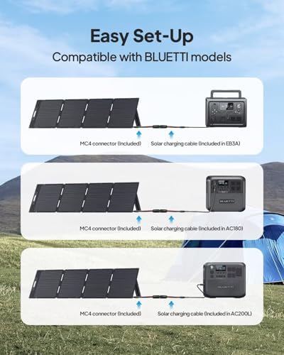 BLUETTI 200W Solar Panel for Solar Generator EB3A AC2A AC50B AC70 AC180 AC200L Elite 200 V2 AC300 AC500 B300K, Foldable Solar Charger with Adjustable Kickstands for RV, Camping, Blackout