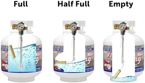 Flame King YSN230b 20 Pound Steel Propane Tank Cylinder with OPD Valve and Built-in Gauge, 20 lb Vertical