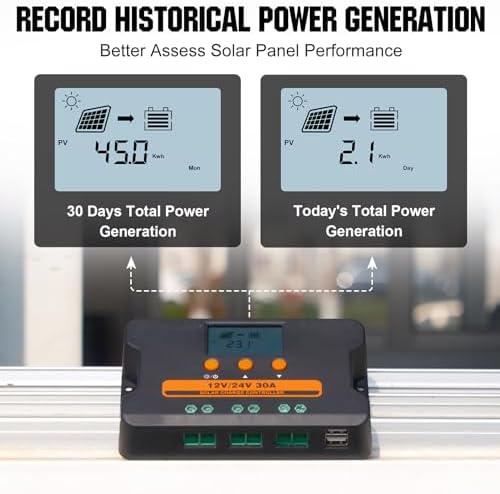 ECO-WORTHY Solar Charge Controller 30A Solar Panel Custom Battery Regulator, Dual USB Port Auto 12V/24V PWM for FLD/LiFePO4/SLD/GEL RV Solar System