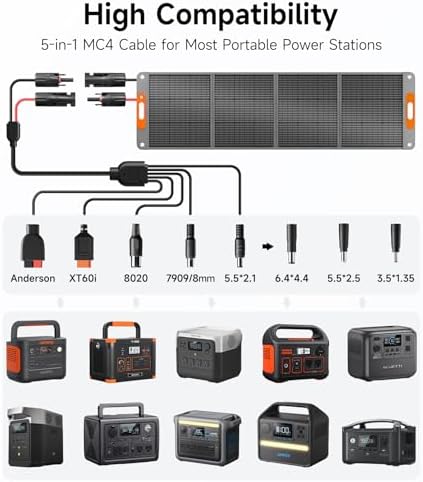 200W Portable Solar Panel for Power Station, 24% High Efficiency ETFE Foldable Solar Panel Charger, QC3.0, Type-C 60W, MC4 Output, IP65 Waterproof, for Outdoor Camping, RV, Emergency Power Supply