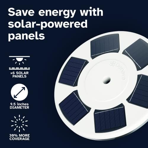 Deluxe Flag Pole Light Solar Powered - 1300 Lumen for Flagpole - Light Up American Flag Outdoor from Dusk to Dawn for 12+ Hours - 100% Coverage Silver Flag Light