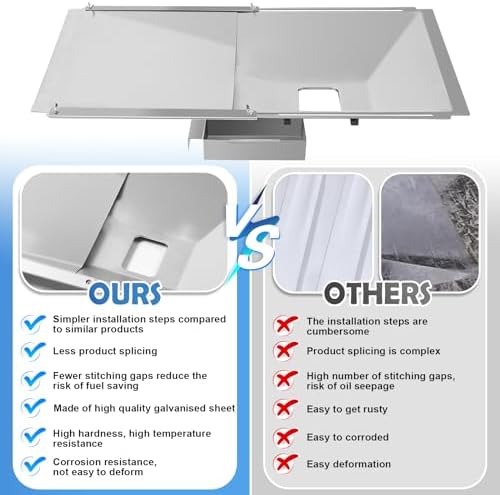 Grease Tray with Catch Pan and Foil Liner, Adjustable Drip Pan for 3/4/5 Gas Grill Models from Dyna Glo, Nexgrill, Expert Grill, Kenmore, Charbroil, BHG and More Grill Replacement Parts.
