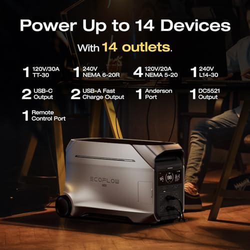 EF ECOFLOW DELTA Pro 3 Portable Power Station, 4096Wh LFP Battery, Expandable to 48kWh, 120/240V 4000W AC Output, Solar Generator for Home Use, Camping Accessories, Emergencies, Power Outages, RVs