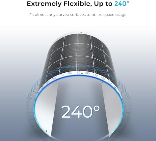 Renogy Flexible Solar Panel 100 Watt 12 Volt Monocrystalline Semi-Flexible Bendable Mono Off-Grid Charger for Marine RV Cabin Van Car Uneven Surfaces