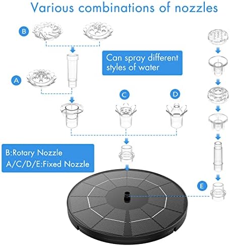 AISITIN 3.5W Solar Fountain Pump for Water Feature Outdoor DIY Solar Bird Bath Fountain with Multiple Nozzles, Solar Powered Water Fountain for Garden, Ponds, Fish Tank and Aquarium