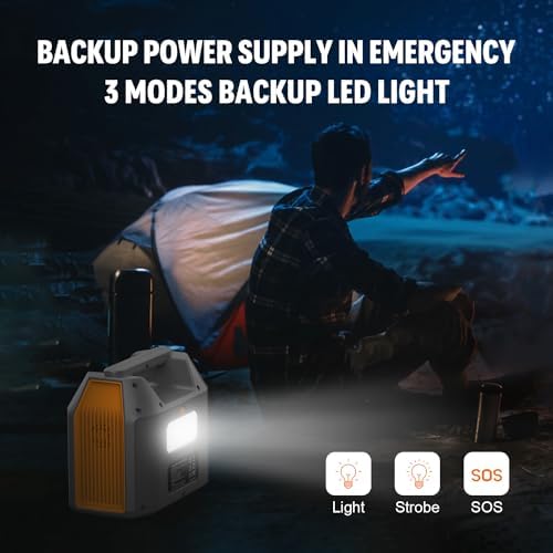EnginStar Portable Power Station 150W 155Wh Solar Generator 110V 42000mAh Portable Power Bank w/AC Outlet, 6 Outputs External Battery Backup LED Light for Outdoor Camping