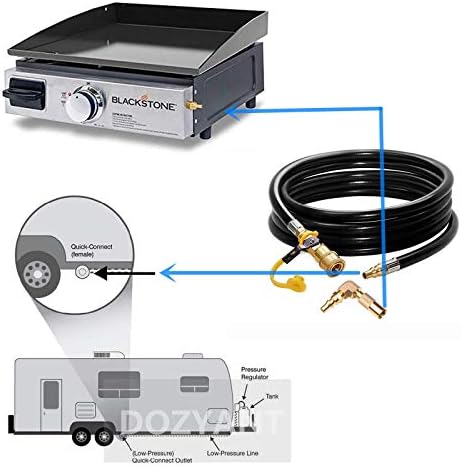 DOZYANT 12ft RV Propane Quick Connect Hose with Elbow Conversion Fitting for Blackstone 17inch and 22inch Table Top Griddle - 1/4 inch Safety Shutoff Valve & Male Full Flow Plug