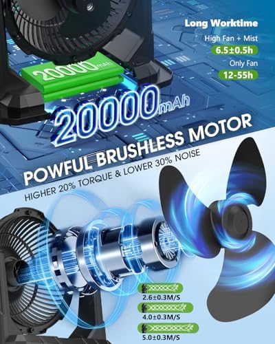 Ausic Portable Misting Fan - 9L Bucket, 10-inch Outdoor Fans for Patios/Camping/Beach/Golf etc., 20000mAh USB Rechargeable Battery Powered Floor Water Cooling Fan, 3 Strong Winds, 3 Spray Mister