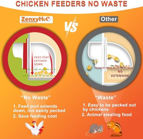 Chicken Feeders and Waterers, 6 Ports Chicken Feeder No Waste and 6 Packs Chicken Water Nipples