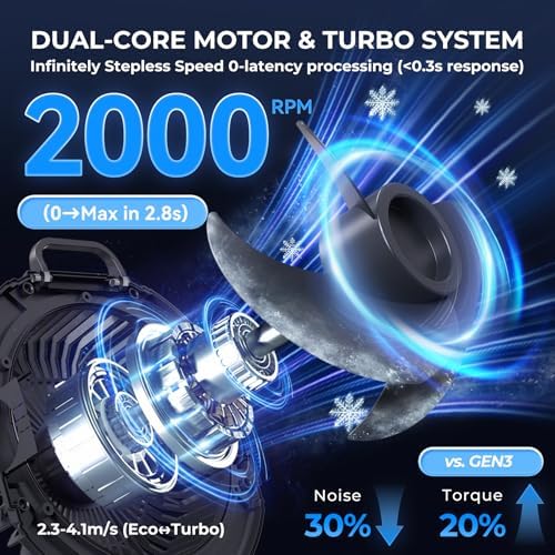 20000mAh Misting Fan with 6L Bucket & 4 Spray Misters, Waterproof Outdoor Cooling Fan for Camping/Patios - Remote Control, 4 LED Light, Stepless Speed & 56H Runtime, Rechargeable Battery, Hanging Hook