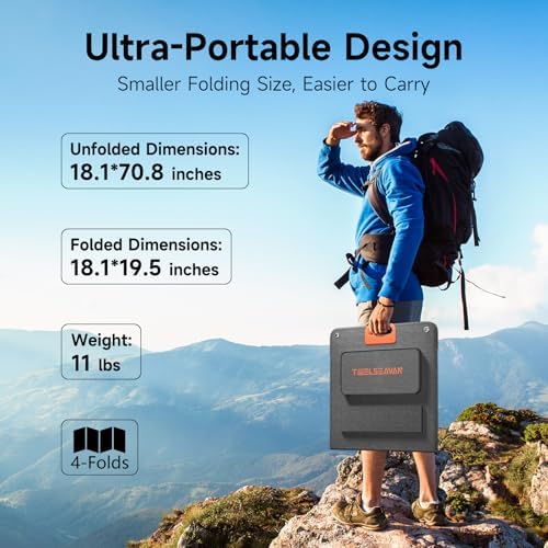 120W Portable Solar Panel for Power Station, 24% High Efficiency ETFE Foldable Solar Panel Charger, QC3.0, Type-C 60W, MC4 Output, IP65 Waterproof, for Outdoor Camping, RV, Emergency Power Supply