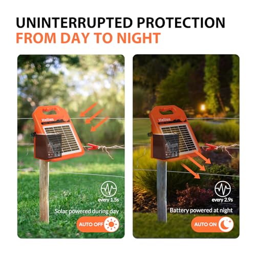 MINI400 30 Miles Solar Electric Fence Charger, 0.4 Joule Solar Electric Fence for Livestock, Horses, Cattle Sheep, Solar Fence Charger with Day or Night Mode, Easy Installation