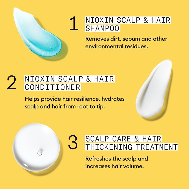 Nioxin Scalp + Hair Thickening System 1 | For Natural or Untreated Hair with Light Thinning | With Niacinamide and Biotin | Trial Size | 1 Month Supply