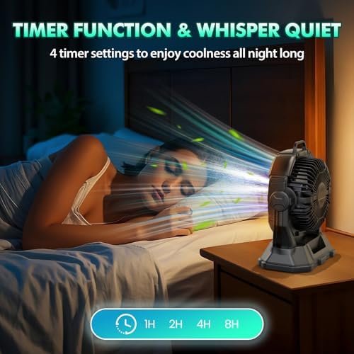 Misting Fan Portable Camping Fan 42800mAh Rechargeable with Remote Control, 3 LED Light & Stepless Speed Control & Cooling Spray with 6L Bucket, Timer Function, Portable Handle, Rotating Hanging Hook