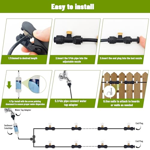 Misters for Outside Patio, 75FT Misting Cooling System with Water Filter & 24 Nozzles - Outdoor High Pressure Mister Kit for Patio, Garden, Backyard, Greenhouse - Cooling, Humidifying, DIY