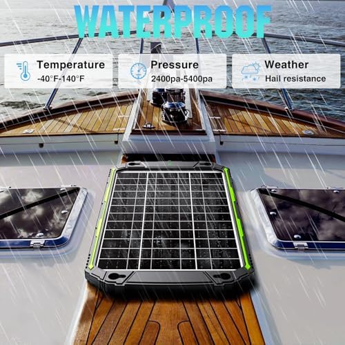 15W 12V Solar Battery Charger Maintainer PRO, Built-in Smart MPPT Charge Controller, Waterproof 12 Volt Solar Panel Trickle Charging Kits for Car Auto Boat RV Marine Trailer Camper