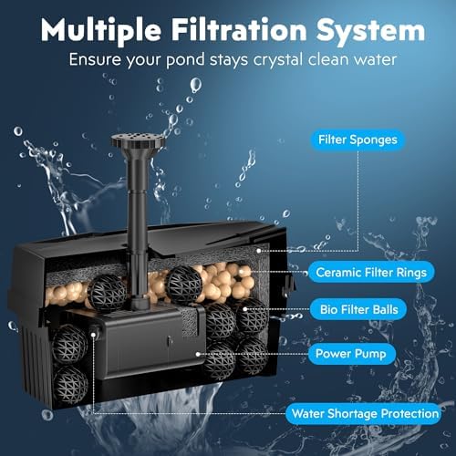 Biling Solar Pond Filter Fountain with Battery Backup 8W Solar Fountain Pump with 3600mAh Battery Filter Clean for Small Pond Water Feature Waterfall, Work Stable in Daytime