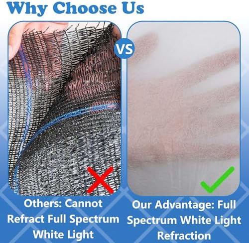 DECOHS 2 Pcs Plant Sun Protection Cloth, 20 x 10 Ft Garden Plant Shade Cloth, Non-Woven White Light Refraction Sunshade Cloth for Protecting Plants Vegetable Rows from Direct Sunlight