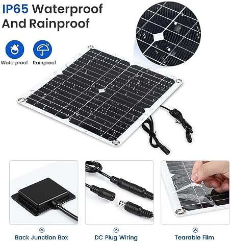 SUNYIMA Solar Panel Fan Kit, 12W Weatherproof Solar Panel with DC Fan for Small Chicken Coops, Greenhouses, Sheds,Pet Houses, Window Exhaust (Dual Fan)