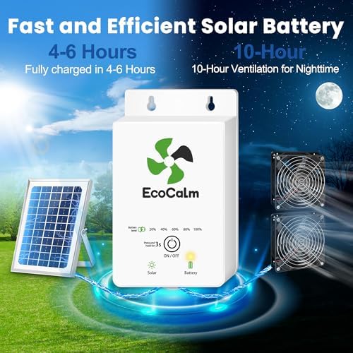 Solar Exhaust Fan for Chicken Coop with Battery, Solar Powered Fan with 25W Bifacial Solar Panel & Dual 5.5" Fans Kits