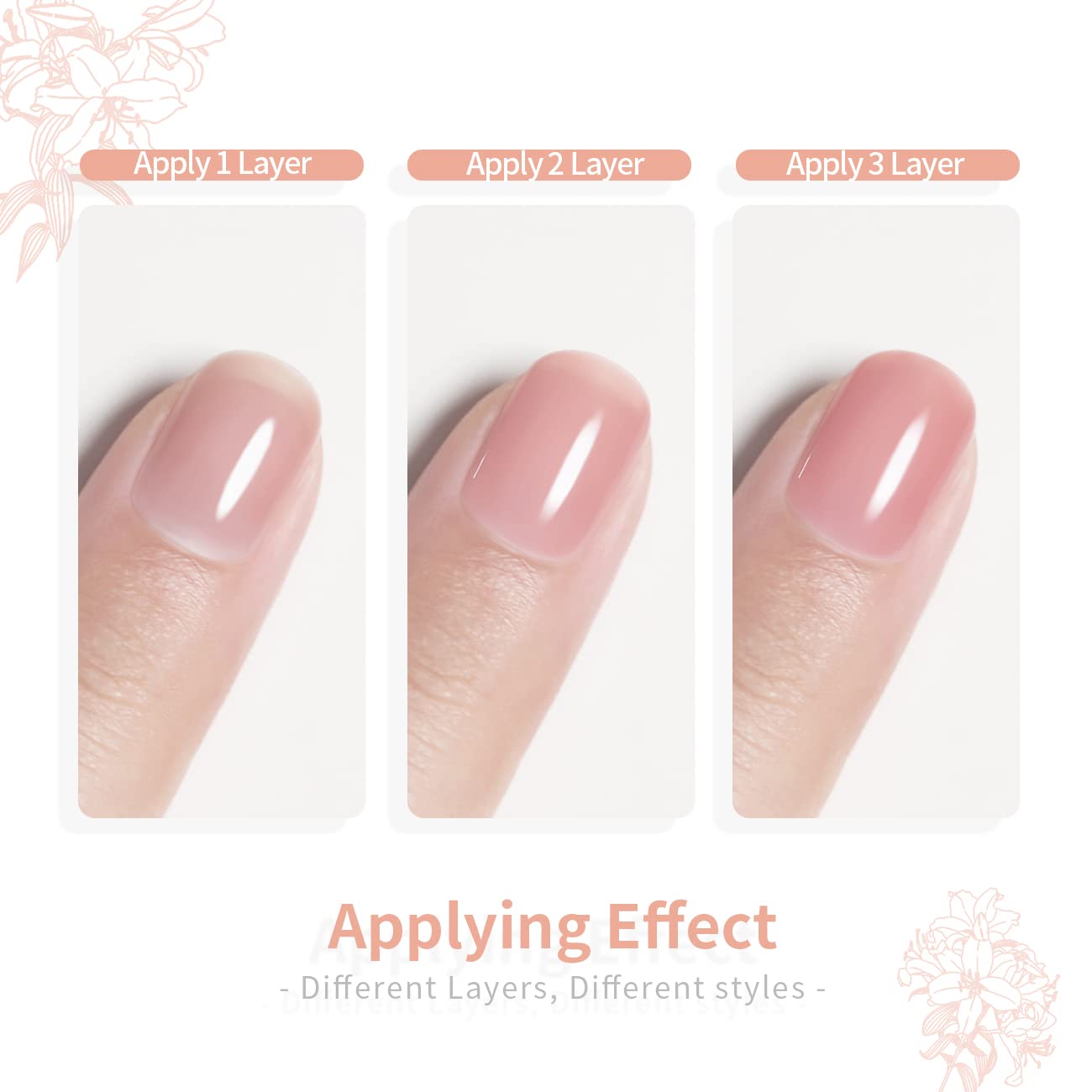 RARJSM Nude Gel Polish for French Manicure,Sheer Jelly Pink Gel Nail Polish Set of 6 Transparent Colors Clear Light Brown Pure White Neutral Nail Varnish LED UV Curing Requires 7.5ml for Home Salon