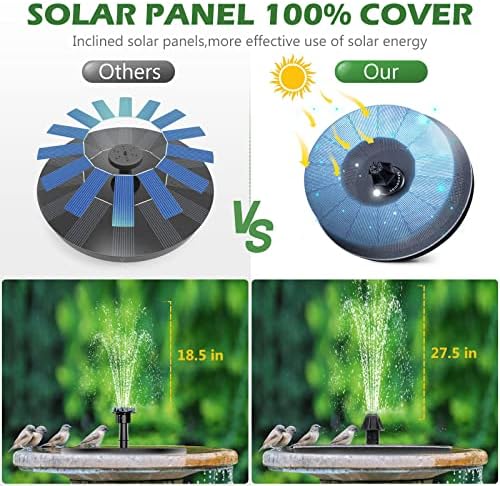Mademax Upgraded Solar Fountain with 4 Easy Install Nozzle and Fixer, Solar Powered Fountain Pump for Bird Bath, Garden, Pond, Pool, Fish Tank, Outdoor
