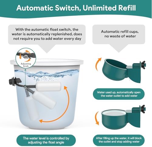Complete Set Automatic Chicken Waterer System for Continuous Fresh Water, DIY Chicken Water Feeder with 9 Chicken Water Cups, 1/2" SCH.80 PVC Piping, Brass Pipe Fittings, Ball Valves, Poultry Waterer