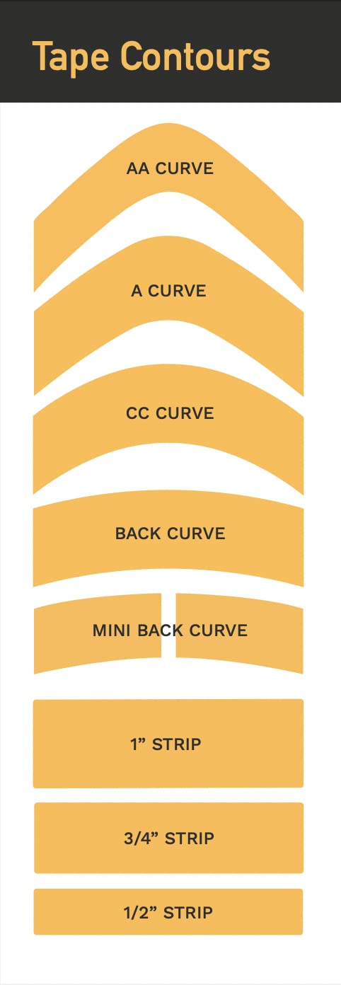 Sunshine Tape 36 Strips | Made in USA | Premium 3M 1522 Double Sided Wig and Toupee Contour Tape | AA Curve Hair Tape Hair Strips | Transparent, Waterproof, Reliable Daily Hold