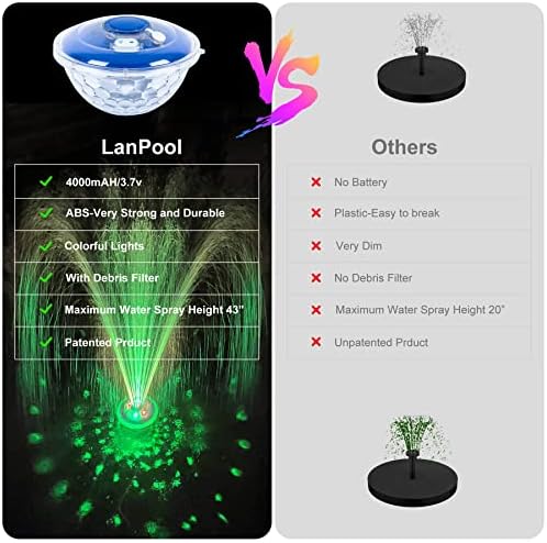 Floating Water Fountain with Underwater Lights, Rechargeable Battery Powered Pump Outdoor, 2 Modes Sprinkler Waterfall Fountain for Inground Above Ground Pool, Pond-Blue-1PC