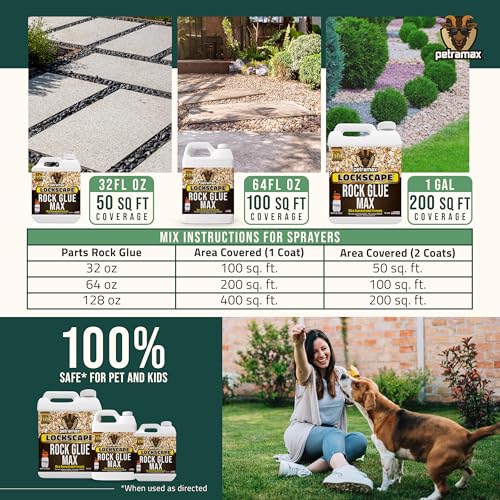 Petra Max Rock Glue for Landscaping, 32 Ounce - Ground Coverage & Pet Safe Mulch Glue for Rocks - Lockdown Gravel/Pebbles/Stones - Sticky Clear Gravel Binder & Decomposed Granite Stabilizer (50 Sq Ft)