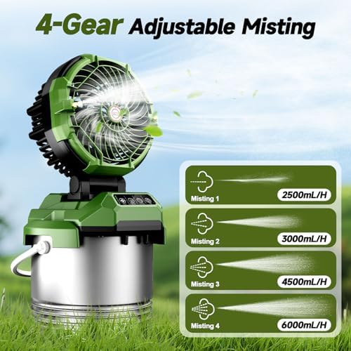 Lacoco Portable Misting Fan with 150 ° rotation, 30000mAh Rechargeable Battery Operated Fans, Outdoor Cooling Fan for Patio, BBQ, Worksite, Adjustable Base for 10-13in Bucket(No Bucket Included)