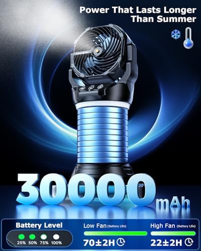 Misting Fan, Portable Misting Fan with 2L Water Tank, 30000mAh Battery, 180° Adjustable, 4 Speeds & 4 Mist Modes (Continuous/3S/5S/7S),4 LED Base Lights Remote Control for Outdoor Patio Camping