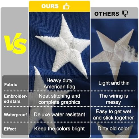 Super Strong American Flag,3x 5 American Flag Outdoor Heavy Duty,3by 5 US Flags with Embroidered Stars,3' x 5' For Outside,Embroidered USA 3x5