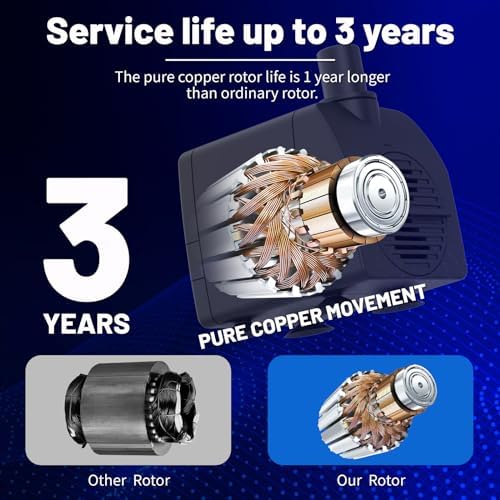 Submersible Pump 200GPH with AUTO-Shut-Off 5.2ft High Lift for Fountains, Hydroponics, Ponds, Aquariums & More