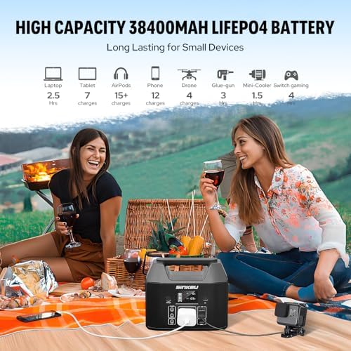 SinKeu Power Bank Station (38,400mAh), 128Wh Portable Power Station, LiFePO4 Battery, 200W Peak Solar Generator for Outdoor Camping, RV Traveling and Hurricane Emergency- Black