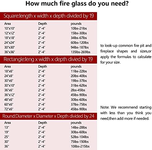 GasSaf Blue Fire Glass Beads for Outdoor Fire Pit, Fireplace, Replaces Existing Gas Logs & Lava Rocks, 3/4 Inch Glass(10 Pound)(Cobalt Blue)
