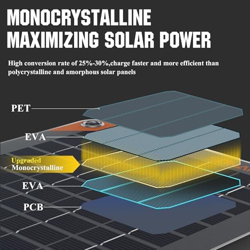 SUNAPEX 50W Flexible Solar Panel with MPPT Charge Controller, Solar Battery Charger Maintainer, 12V Waterproof Solar Trickle Charger for Car, Motorcycle, Boat, Marine, RV, Trailer, Tractor,Truck, etc