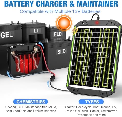 25W 12V Solar Powered Battery Charger & Maintainer, Built-in Smart MPPT Charge Controller, Waterproof 25 Watt 12 Volt Solar Panel Trickle Charging Kits for Car Auto Boat RV Marine Trailer