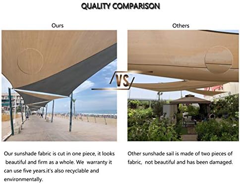 Tronssien Rectangle 10'x13' Sun Shade Sail,95% UV Blockage Canopy Awning for Outdoor Patio and Garden, Yard Activities