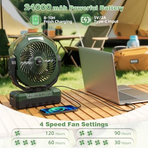 Portable Misting Fan 460ml Large Tank,24000mAh Rechargeable Battery Powered Camping Fan with 2 Meters Spray,Light & Remote,Jobsite Beach Summer Essentials,Mist Fans for Indoor,Outdoor, Patios, Travel