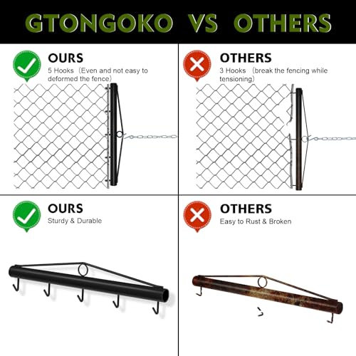 Gtongoko Chain Link Fabric Fence Stretcher, 5-Hook Bar, New Upgraded 31.5 Inch Woven Wire Stretcher, Fence Stretcher Tool,Steel, Black