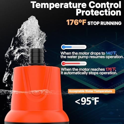 Small Submersible Water Pump, 660GPH Pond Pump with 6FT Power Cord and Handle, Ultra Quiet Pool Pump with 4 Nozzles and 4 Suction Cups, Drain Pump for Bathtub Pool Fish Tank