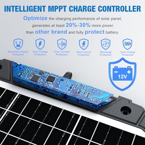 25W 12V Solar Powered Battery Charger & Maintainer, Built-in Smart MPPT Charge Controller, Waterproof 25 Watt 12 Volt Solar Panel Trickle Charging Kits for Car Auto Boat RV Marine Trailer