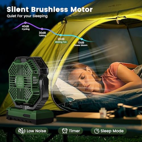 20000mAh Portable Misting Fan, USB Rechargeable Camping Fan with LED Light, Personal Battery Operated for Outdoor, Tents, Beach, Travel - 250mL Water Tank & Hook Included, Green.