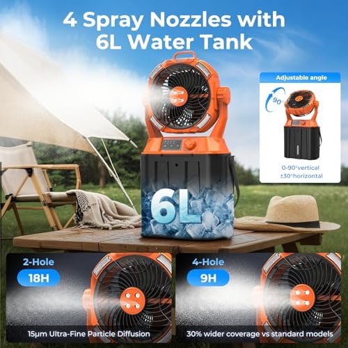 20000mAh Misting Fan with 6L Bucket & 4 Spray Misters, Waterproof Outdoor Cooling Fan for Camping/Patios - Remote Control, 4 LED Light, Stepless Speed & 56H Runtime, Rechargeable Battery, Hanging Hook