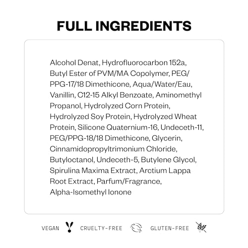 IGK GOOD BEHAVIOR Spirulina Protein Smoothing Spray Travel | Keratin Like Treatment + Frizz Control + Heat Protectant | Vegan + Cruelty Free | 2.4 Oz